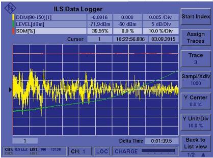 為(wèi)您提供無紙(zhǐ)記錄儀等多(duō)種環境監測設備